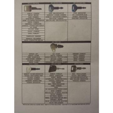 21 Piece Construction Tractor Equipment Key Set Cat John Deere Case Komatsu JCB