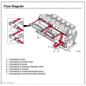 CUMMINS QSK23 / Komatsu 170-3 ENGINE  Shop Rebuild Service Manual WORKSHOP