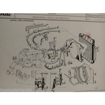 Cubierta de radiador Linde 0009184606 H12/15 H20/25/30/35/40 BR 330,331,332