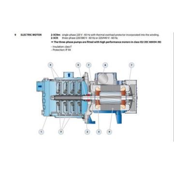 Pedrollo 1HP Multi-Stage Centrifugal Pump - 4CRm100-N -  HABLAMOS ESPANOL