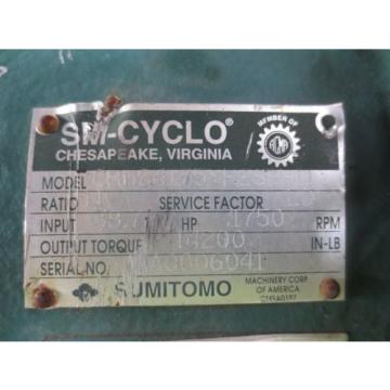 Sumitomo SM-Cyclo CHHS4175YR2SB-11 Speed Gear Reducer