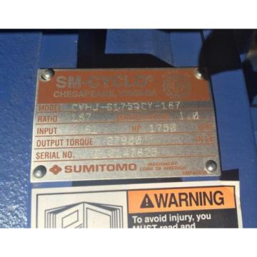 SM-CYCLO CVHJ Sumitomo Cyclo 6000 Speed Gear Reducer CVHJ-6175DCY-187 Origin