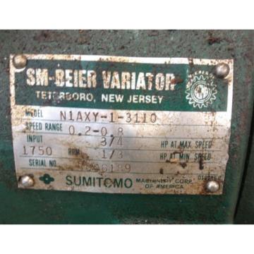 Sumitomo SM-Beier N1AXY-1-3110 Variator 1/3 amp; 3/4HP Gear Speed Variator 2-8