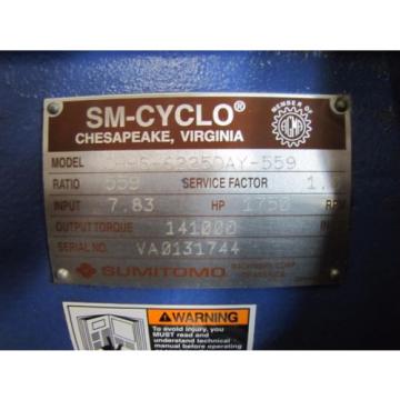 SUMITOMO CHHS-6225DAY-559 SM-CYCLO 559:1 RATIO SPEED REDUCER GEARBOX Origin