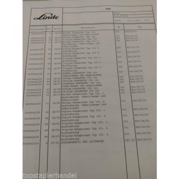 Soupape Surpression Flux Linde No. 0009442339 Type E20/25/30 H20/25/30 #2 image