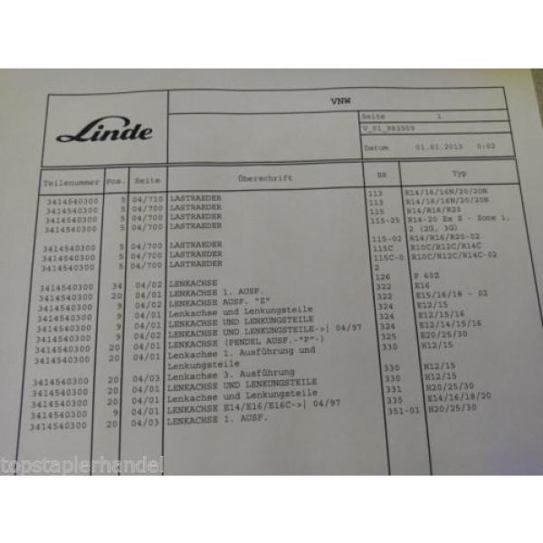 Tapacubos Linde Nº 3414540300 Tipo R, E, H BR113,115,322,324,325,330, 351 etc. #3 image