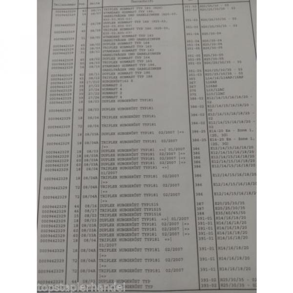 Soupape Surpression Flux Linde No. 0009442329 pour presque tous les Types #6 image