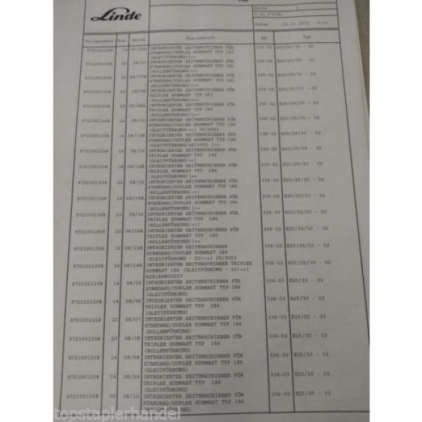 Screw connection for Sideshift Tilt cylinder Linde 9721001308 many models #5 image