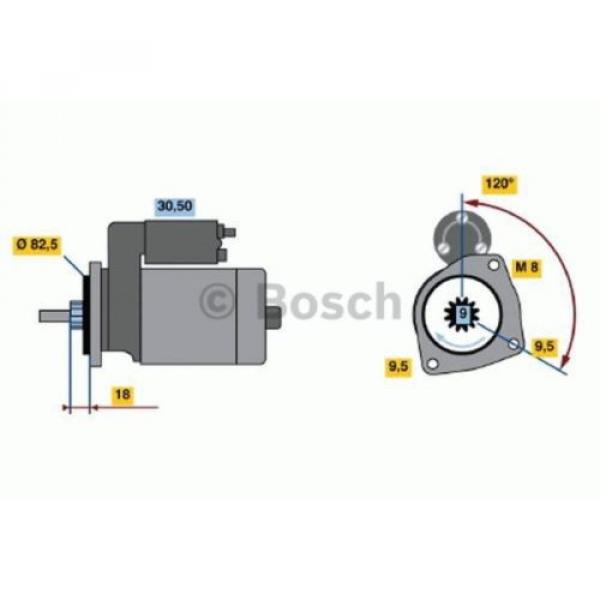 BOSCH Starter #2 image