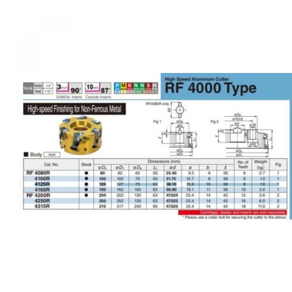 Sumitomo RF4125R High Speed Non Ferrous Finish Cutter 8 Tooth w/Inserts amp; Arbor #1 image